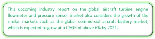 Global Aircraft Turbine Engine Flowmeter and Pressure Sensors Market Market segmentation by region
