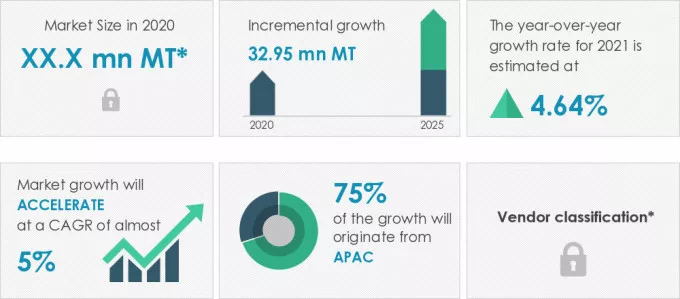 Aluminum-Oxide-Market-Market-Size-2020-2025