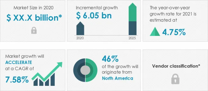 Cancer-Diagnostic-Devices-Market-Market-Size-2020-2025
