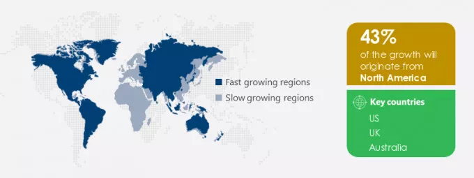 Procurement Outsourcing Market Share by Geography