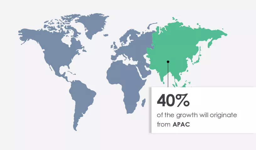 Service Robotics Market Share by Geography