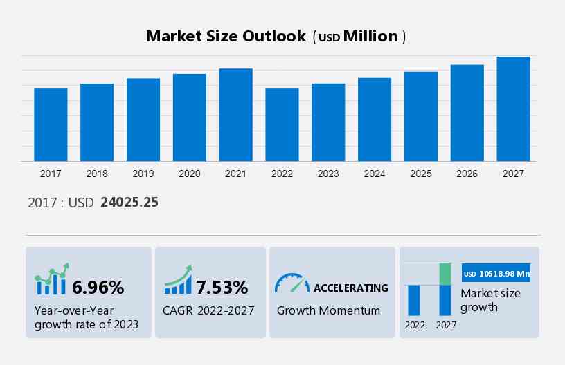 Anime Market: Evolving Trends Leveraged to Enhance