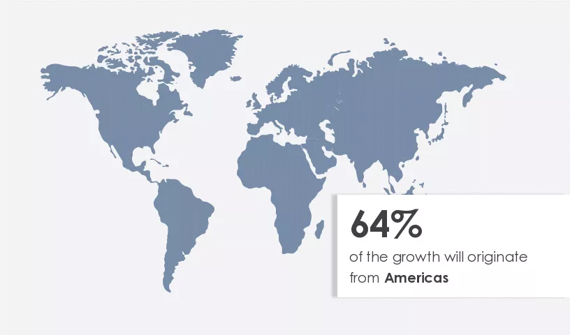 Carbon Capture and Storage Market Market Share by Geography