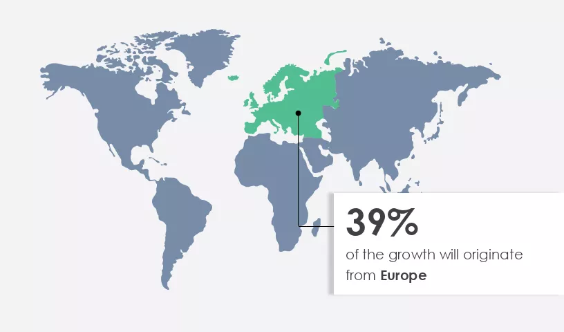 Packaged Vegan Foods Market Share by Geography