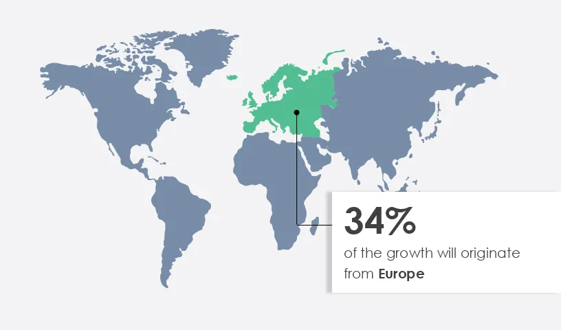 Gourmet Ice Cream Market Share by Geography