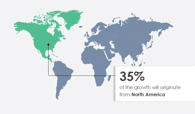 Dropshipping Market Share by Geography