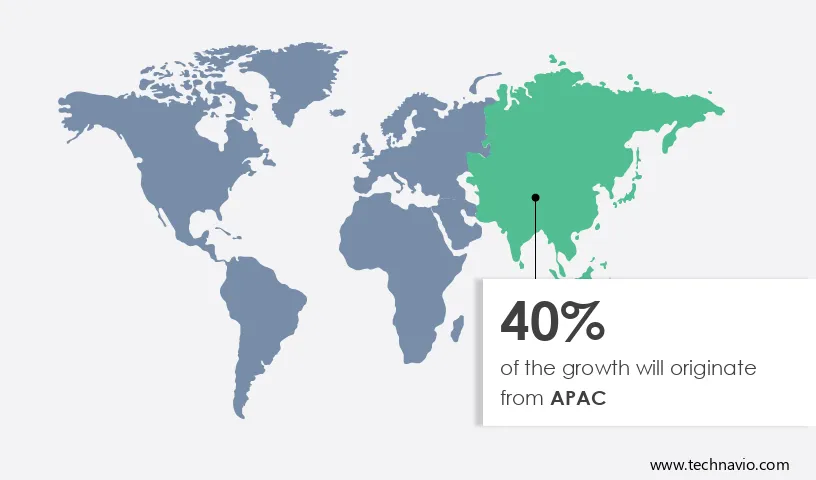 General Purpose Test Equipment (GPTE) Market Share by Geography