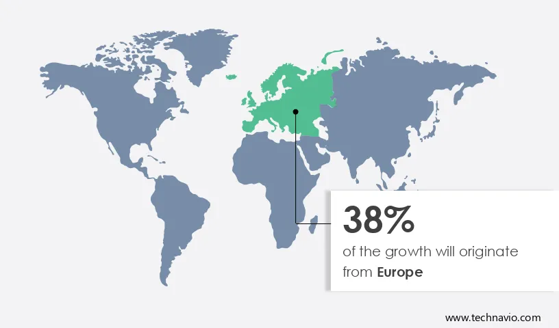 Document Outsourcing Market Share by Geography