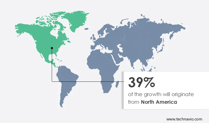 Security Analytics Market Share by Geography