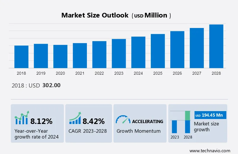 Oil Country Tubular Goods (OCTG) Market in Indonesia Size