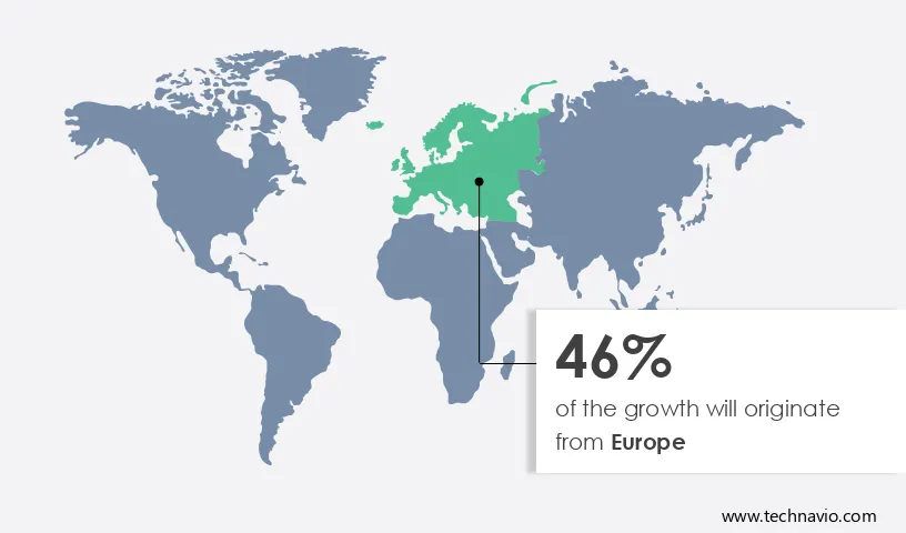 Cafes and Bars Market Share by Geography