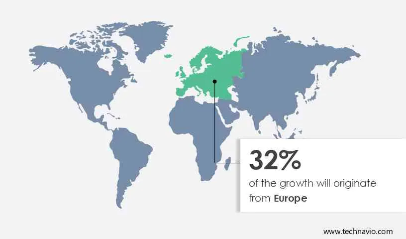 Wind Turbine Decommissioning Services Market Share by Geography