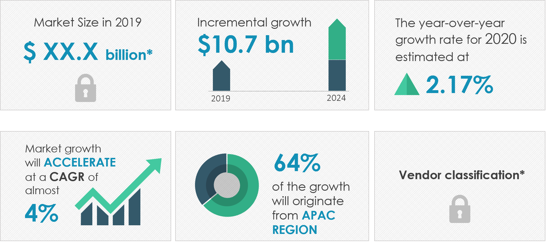 Automotive-Wiring-Harness-Market-Size