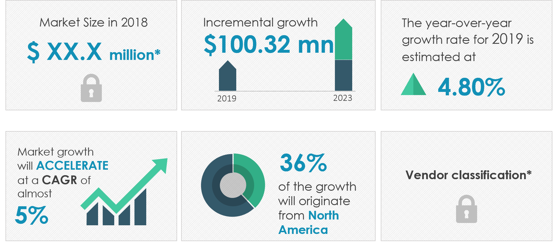 Dental-Delivery-System-Market-Overview