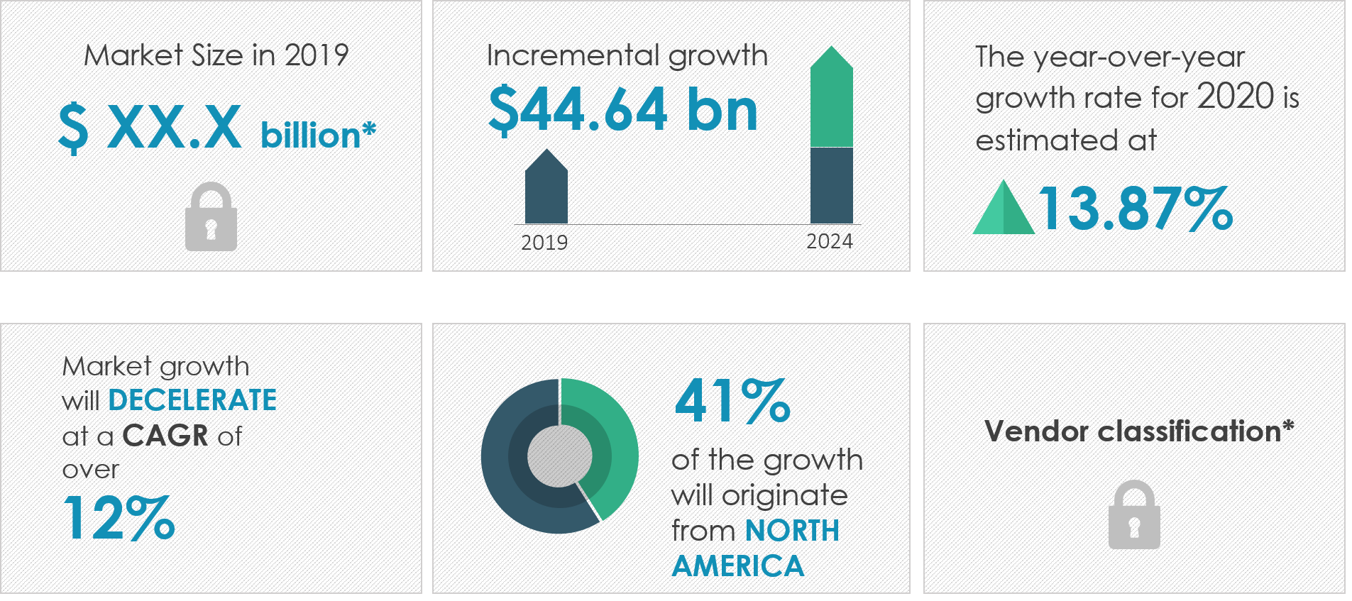 Mobile-Gaming-Market-Size