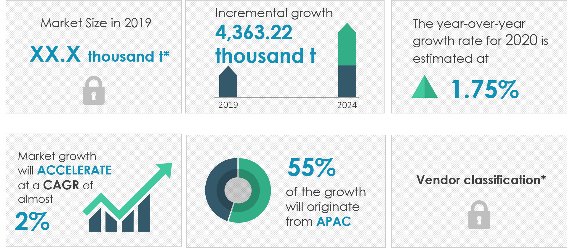 Phosphate-Fertilizer-Market-Size