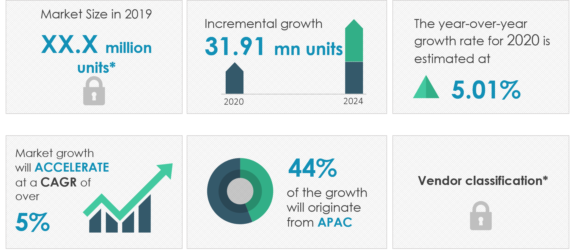 Used-Cars-Market-Size