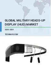 Military Heads-up Display Market by Geography and Product - Forecast and Analysis 2020-2024