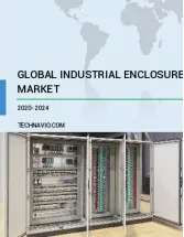 Industrial Enclosures Market by Type, End-user, and Geography - Forecast and Analysis 2023-2027