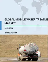 Mobile Water Treatment Market by End-user and Geography 2020-2024