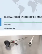 Rigid Endoscopes Market by Product, Application, End-user, and Geography - Forecast and Analysis 2020-2024