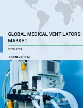 Medical Ventilators Market by Product, Technology, End-user, and Geography - Forecast and Analysis 2020-2024