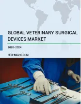 Veterinary Surgical Devices Market by Type and Geography - Forecast and Analysis 2020-2024