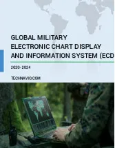 Military Electronic Chart Display and Information System Market by Type and Geography - Forecast and Analysis 2020-2024