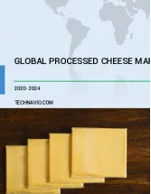 Processed Cheese Market by Product and Geography - Forecast and Analysis 2020-2024