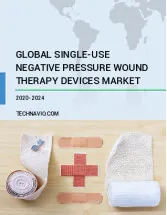 Single-use Negative Pressure Wound Therapy Devices Market by Application and Geography - Forecast and Analysis 2020-2024