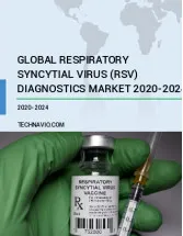 Respiratory Syncytial Virus Diagnostics Market by Product and Geography - Forecast and Analysis 2020-2024