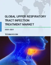 Upper Respiratory Tract Infection Treatment Market by Type and Geography - Forecast and Analysis 2020-2024