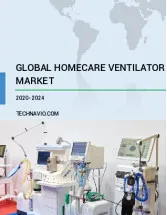Homecare Ventilator Market by Type and Geography - Forecast and Analysis 2020-2024