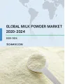 Milk Powder Market by Product, Distribution Channel, and Geography - Forecast and Analysis 2020-2024