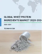 Whey Protein Ingredients Market by Product and Geography - Forecast and Analysis 2020-2024