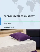 Mattress Market by Distribution Channel, Product and Geography - Forecast and Analysis 2023-2027