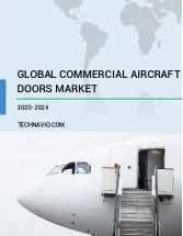 Commercial Aircraft Doors Market by Type and Geography - Forecast and Analysis 2021-2025
