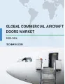 Commercial Aircraft Doors Market by Type and Geography - Forecast and Analysis 2021-2025