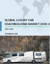 Luxury Car Coachbuilding Market Growth, Size, Trends, Analysis Report by Type, Application, Region and Segment Forecast 2020-2024