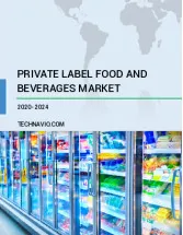 Global Private Label Food and Beverages Market by Product, Distribution Channel, and Geography - Forecast and Analysis 2023-2027