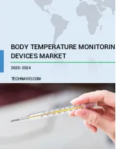 Body Temperature Monitoring Devices Market by Product and Geography - Forecast and Analysis 2020-2024