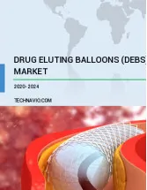 Drug Eluting Balloons Market by Product and Geography - Forecast and Analysis 2021-2025