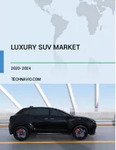 Luxury Sports Utility Vehicles (SUV) Market by Type, Application, and Geography - Forecast and Analysis 2023-2027