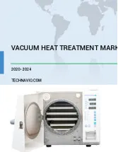 Vacuum Heat Treatment Market by End-user and Geography - Forecast and Analysis 2020-2024