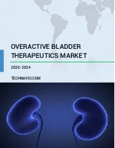 Overactive Bladder Therapeutics Market by Product and Geography - Forecast and Analysis 2020-2024