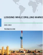 Logging While Drilling Market by Application and Geography - Forecast and Analysis 2020-2024
