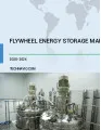 Flywheel Energy Storage Market by Technology and Geography - Forecast and Analysis 2020-2024
