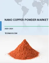 Nano Copper Powder Market by Preparation Method, Application, and Geography - Forecast and Analysis 2020-2024