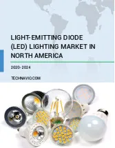 Light-Emitting Diode Lighting Market in North America by Product and Application - Forecast and Analysis 2020-2024