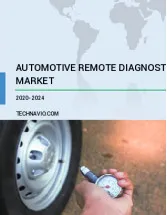 Automotive Remote Diagnostics Market Growth, Size, Trends, Analysis Report by Type, Application, Region and Segment Forecast 2020-2024